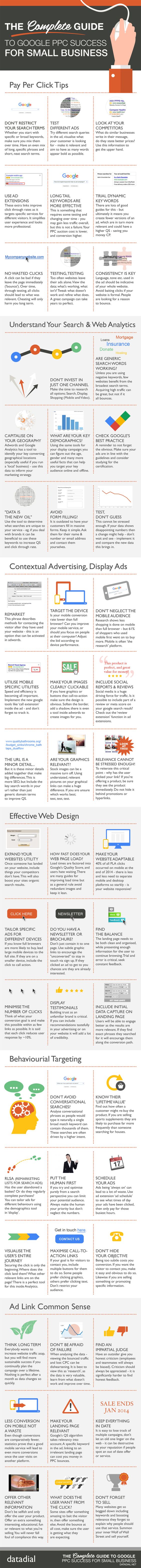 Google-adword-for-small-business
