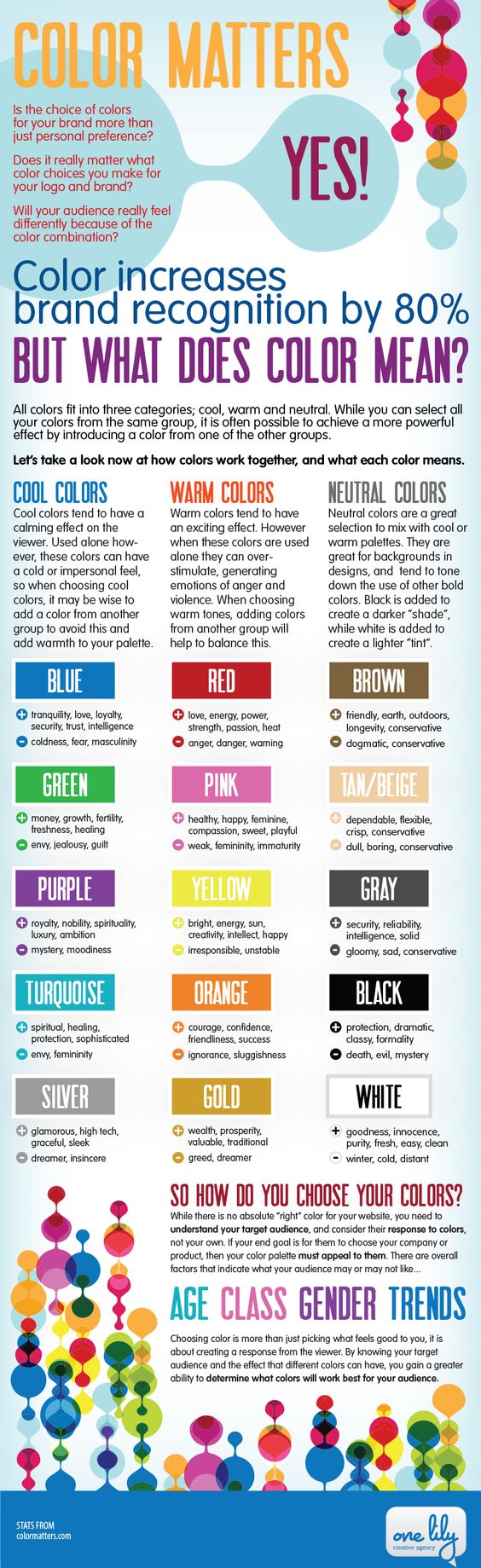 Importance-of-colors-in-design