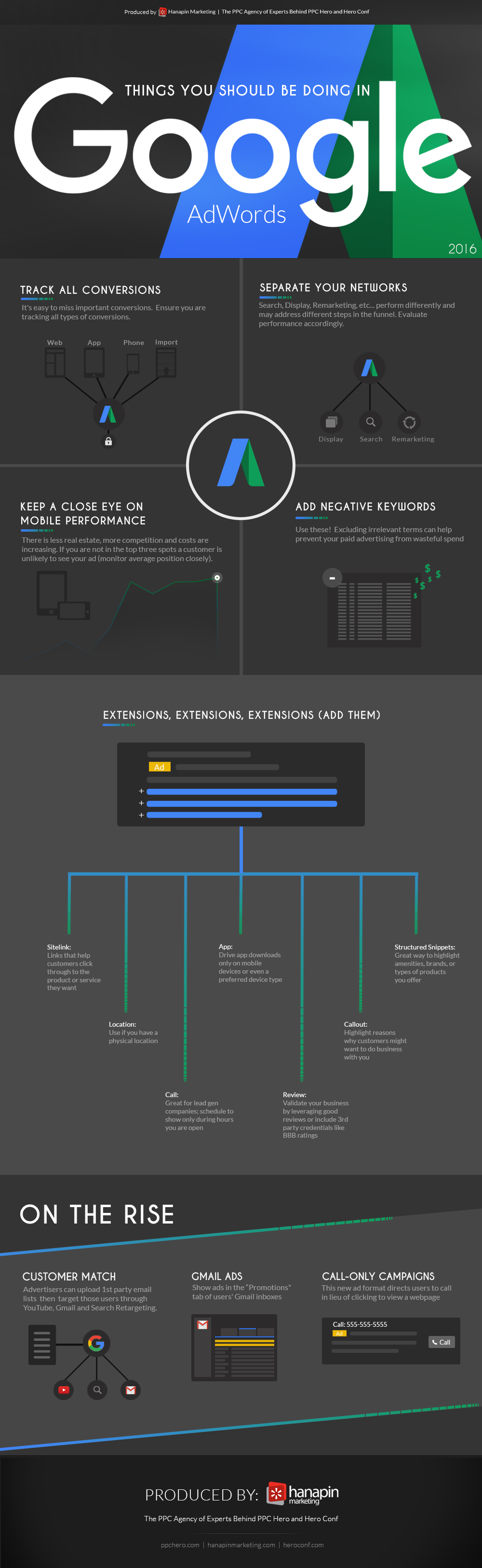 Things-to-know-about-google-analytics
